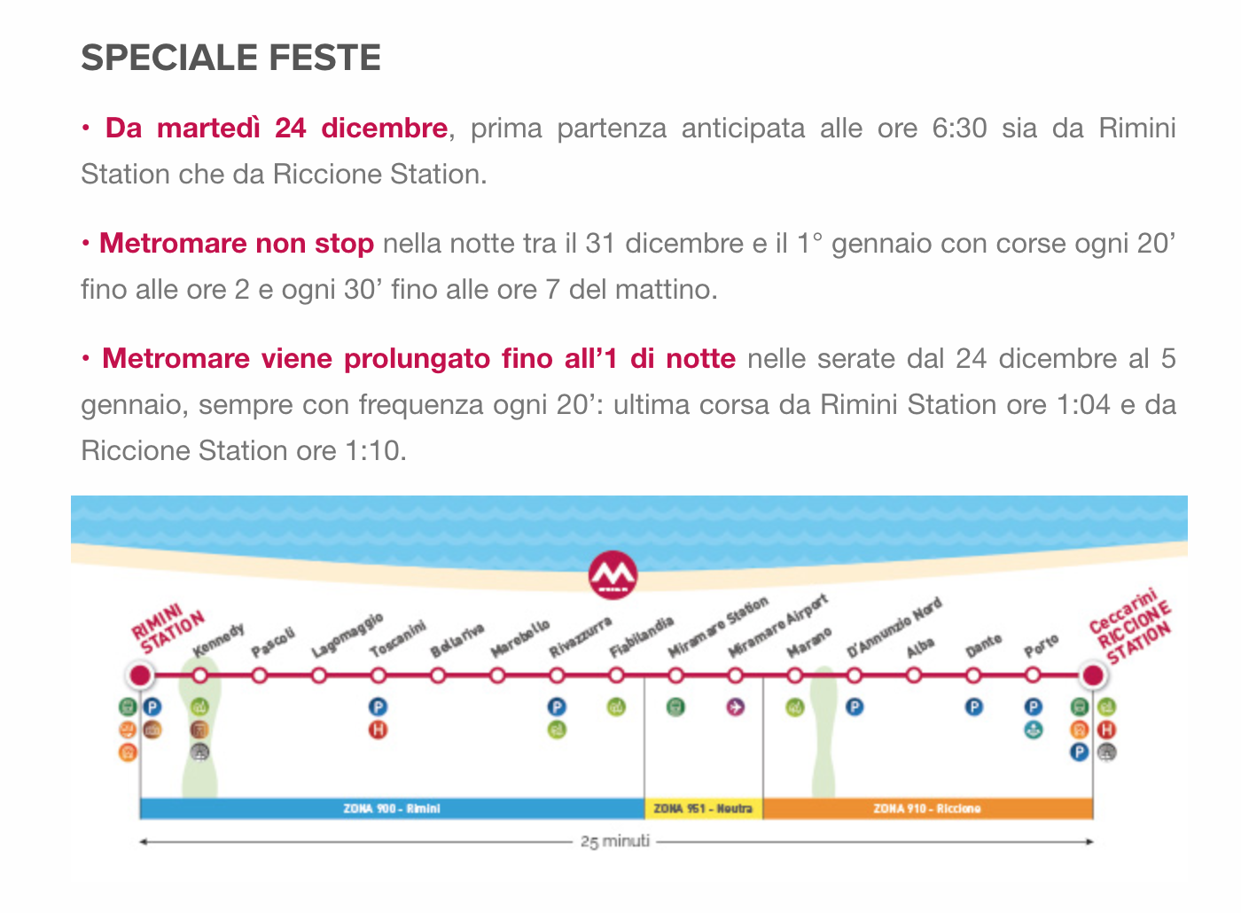 metromare rimini riccione